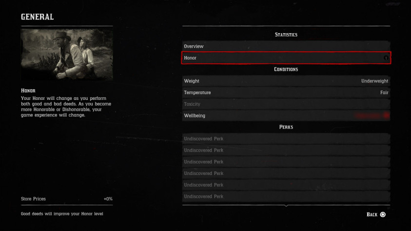Способы повышения уровня чести в Red Dead Redemption 2